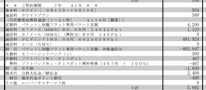 1ヶ月の料金