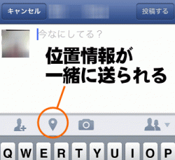 Facebookの投稿欄