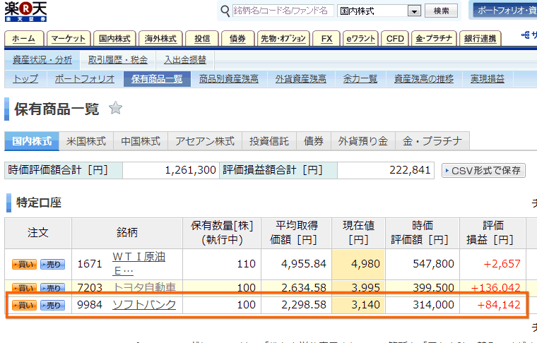 含み益が8万4142円