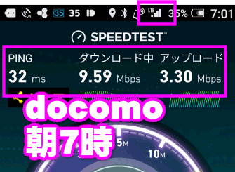 docomoの回線速度
