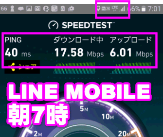 LINE MOBILEの回線速度